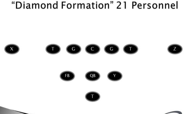 Diamond Formation: Misdirection and Option Concepts