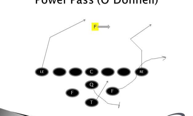 Play-Action Pass Game Out of Diamond Formation
