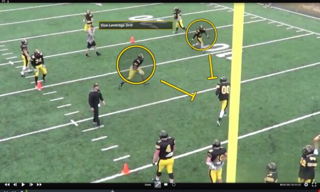 Cone Drills for Football Speed - GamePlan powered by Stack Sports