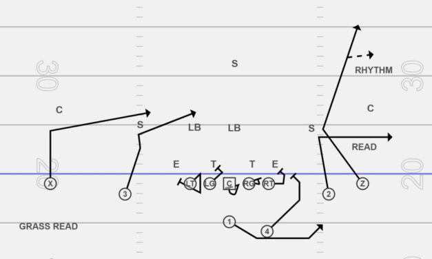 Tight End Explosive? Yes. - FirstDown PlayBook