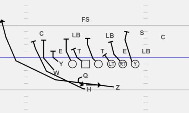 Coaching the Jet Sweep by Wings & Things Summit